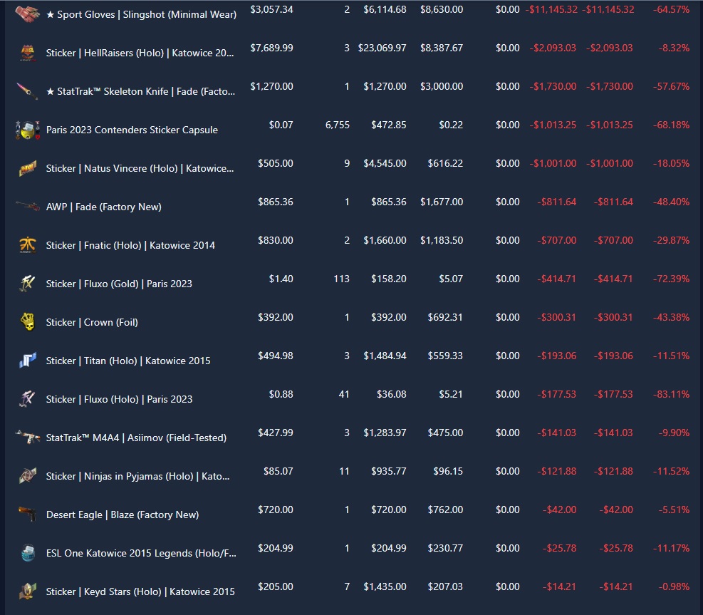 cardinal tweet media