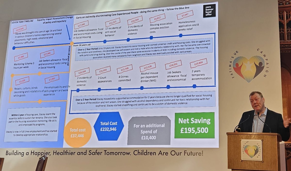 Terry Galloway  outlines how invest to save works with Care Leavers. At Fatima's UK One Voice Conference.