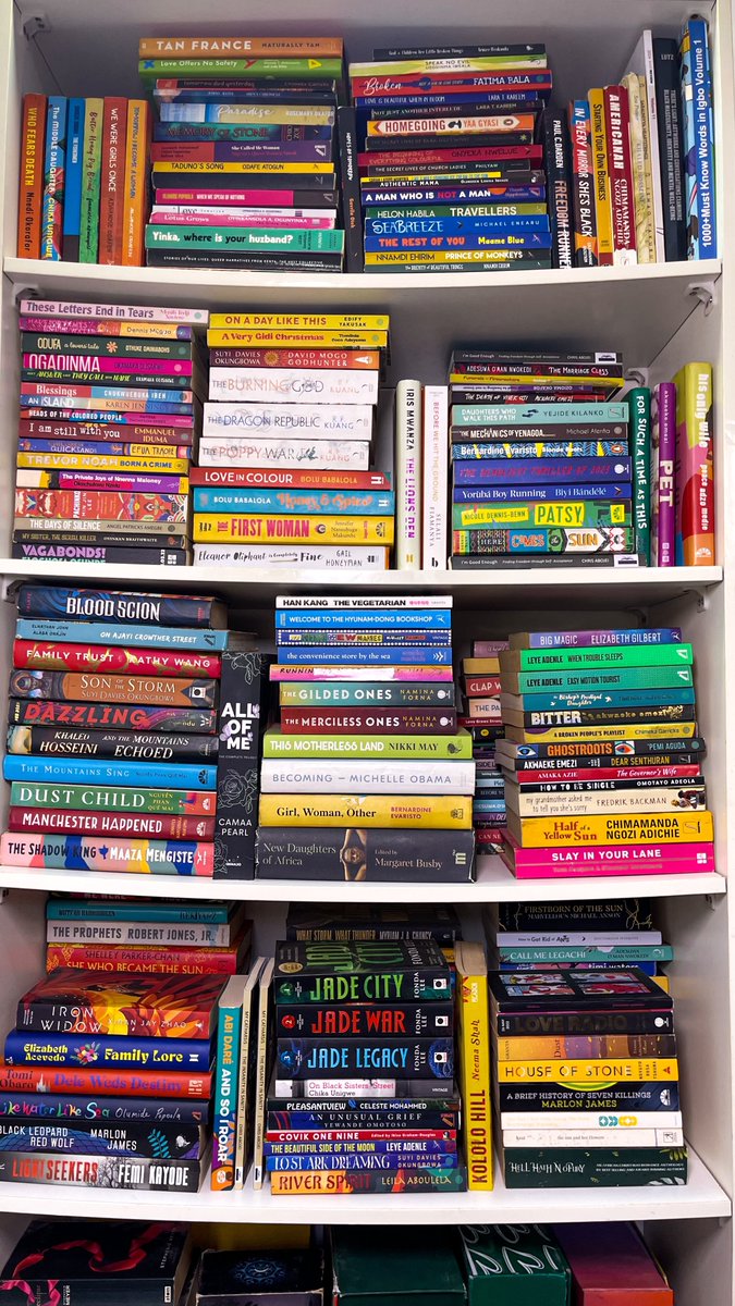 Happy World Book Day ❤️
Forever grateful for books 📚