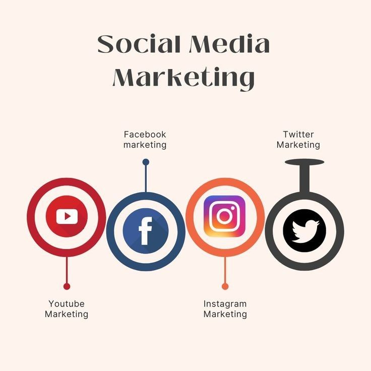 webQwill's tweet photo. Social Media Marketing = Massive Reach!

Which platform is your favorite for brand growth?
▶️ YouTube
📘 Facebook
📸 Instagram
🐦 Twitter

Each one has power—use them wisely!

#WebQwill
#Webqwill
#SocialMediaMarketing #YouTubeMarketing #InstagramMarketing #FacebookMarketing https://t.co/I1Iv6kk1zc