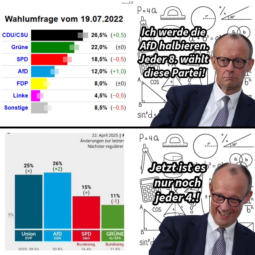 Eins muss man Merzel ja lassen, mit Zahlen kann er umgehen. Ich kann gar nicht verstehen, warum die bei BlackRock so einen fähigen Mitarbeiter haben gehen lassen.