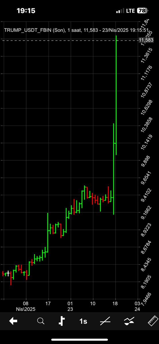 HALİL REÇBER tweet media
