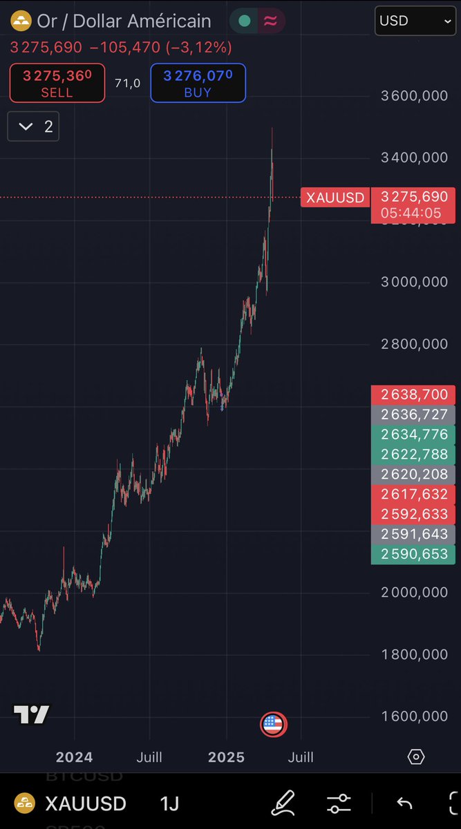 Matteo Invest tweet media