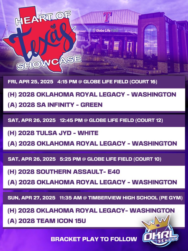 Heart of Texas here we come

<a href="/ok_royallegacy/">Oklahoma Royal Legacy Basketball Club</a> <a href="/girlzprepreport/">Girlz Prep Report</a> <a href="/HesstonWBB/">Hesston College Women's Basketball</a> <a href="/Blake_Arbogast/">Blake Arbogast</a> <a href="/CoachFritzyyy/">Coach Kelby Fritz</a> <a href="/CoachKay_15/">Kaylie Ragsdale</a> <a href="/coach_sons/">Mike Sons</a>