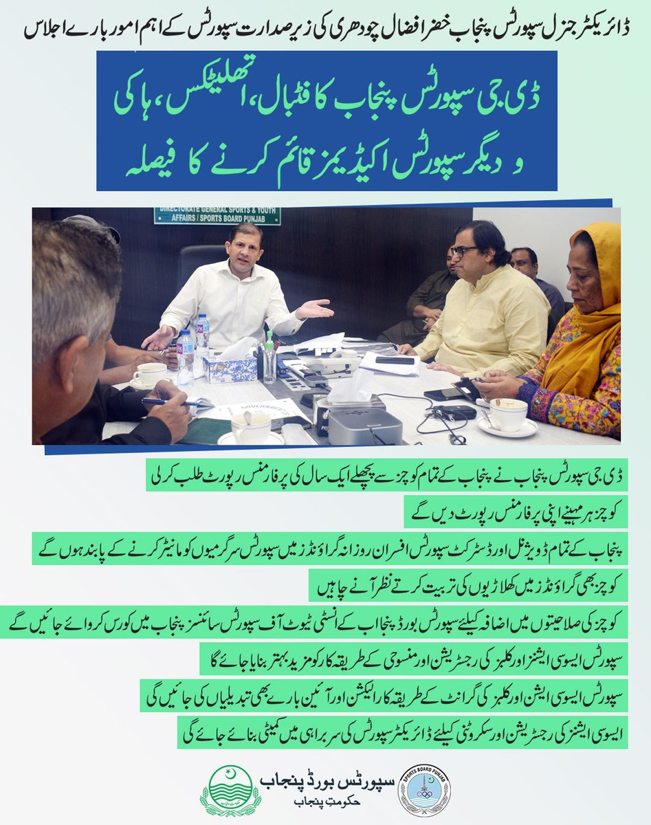 ڈائریکٹرجنرل سپورٹس پنجاب خضرافضال چودھری کی زیر صدارت سپورٹس کے اہم امور بارے اجلاس 
ڈی جی  سپورٹس  پنجاب  کا  فٹبال،  اتھلیٹکس،  ہاکی   و  دیگر  سپورٹس  اکیڈیمز  قائم  کرنے  کا  فیصلہ
 ڈی جی سپورٹس پنجاب نے پنجاب کے تمام کوچز سے پچھلے ایک سال کی پرفارمنس رپورٹ طلب کرلی