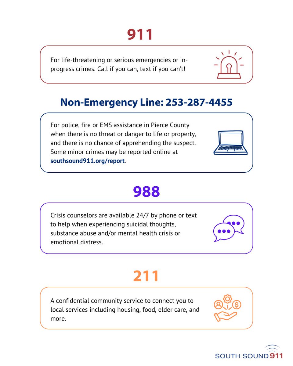 South Sound 911 tweet media