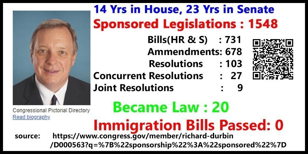 sriharishr's tweet photo. @SenatorDurbin Though this data is 5 years old and with 0 achievement in immigration and no significant impact to the people of USA. Your retirement will NOT be missed by anyone. Thank you for not wasting any more time for immigrants in the name of votebank politics. https://t.co/o1epmSzJsJ