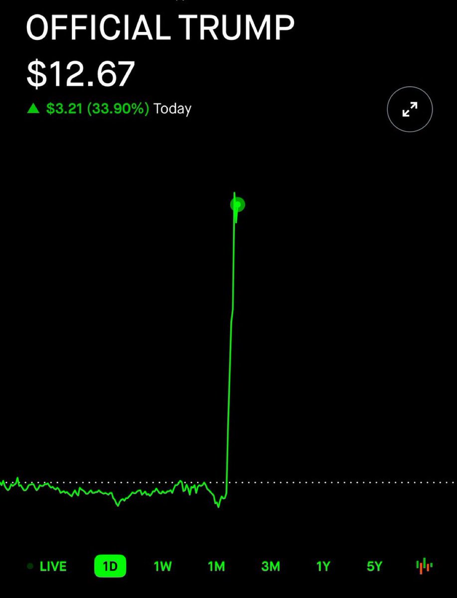 Are you connecting the dots?

Should I host a $TRUMP FREE RAFL on @RAFLDex?

Like &amp; repost if YES.