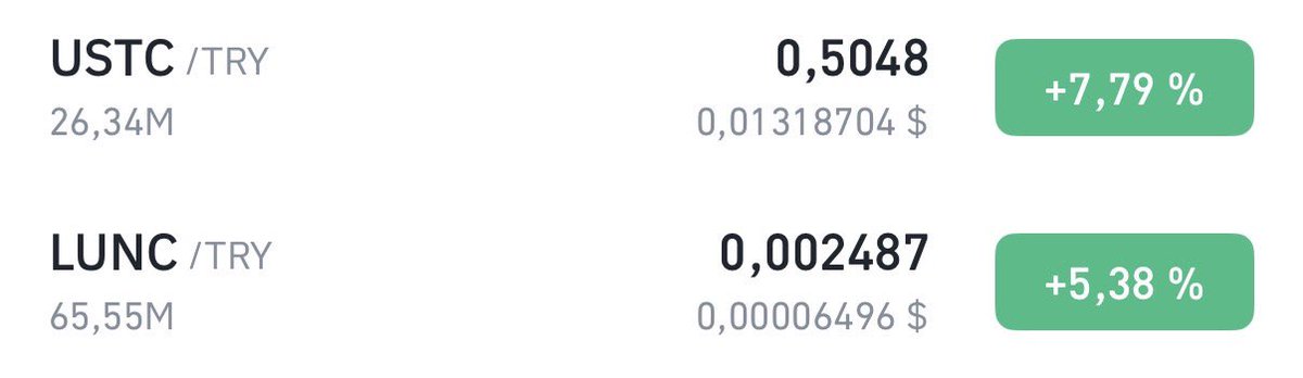 Artimediss's tweet photo. Some people take profits, some hold. I hodl of course!!! In my opinion there is a big potential and I’m not gone sell potential. #Lunc #USTC #TerraClassic #Crypto #BTC https://t.co/VcggflRTfw