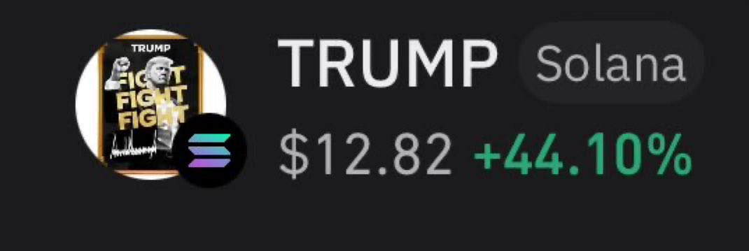 MiamiMinty's tweet image. Trump just announced the Top 220 holders of $Trump coin will be able to register for a Trump White House dinner with the President 😅

All it takes right now is around $250k to hit the Top 220 👀

Gotta love $Trump being on Solana network

Solana back to $200 with haste