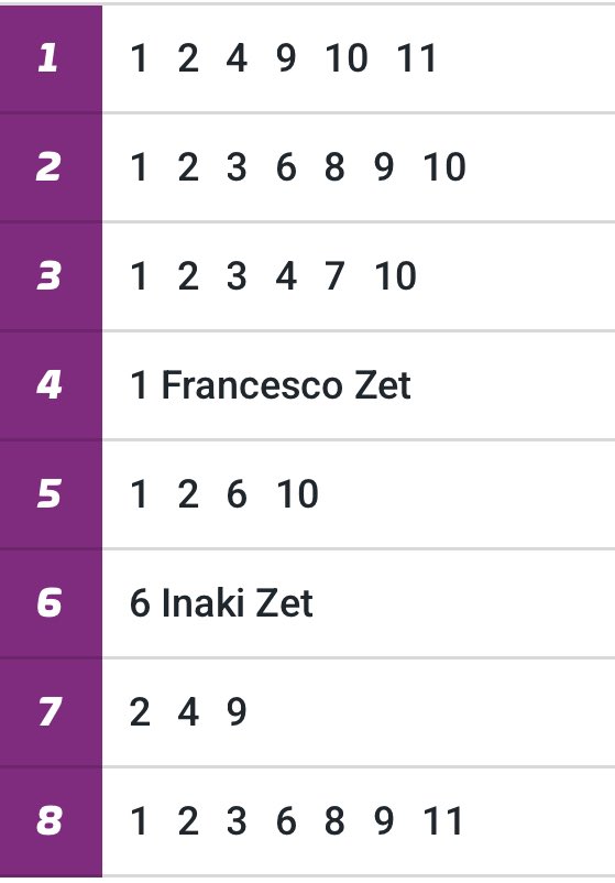 Fina vinster inspelad på just detta system , missa inte chansen att hänga på kvällens omgång 💥

Tinas MegaSmäll 1002:- 6 Unika andelar 

atg.se/icalidhult/spe…
