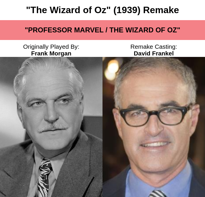 BreakingCasting's tweet image. #BreakingNews CNN Films has announced a 2026 remake of the adventure/fantasy film "The Wizard of Oz" (1939) starring Amber Tamblyn as "Dorothy Gale," David Frankel as "Professor Marvel / The Wizard of Oz," and Noah Baumbach as "'Hunk' / Scarecrow."

#movies #film