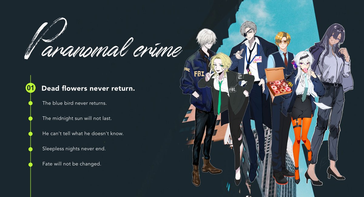 ◇

𝗖𝗮𝗹𝗹 𝗼𝗳 𝗖𝘁𝗵𝘂𝗹𝗵𝘂 𝟲𝘁𝗵
 - 𝐏𝐚𝐫𝐚𝐧𝐨𝐫𝐦𝐚𝐥 𝐂𝐫𝐢𝐦𝐞

𝗘𝗽𝗶𝘀𝗼𝗱𝗲 𝟭 - 「　枯れた花は戻らない　」

- 𝗦𝗰𝗲𝗻𝗮𝗿𝗶𝗼 𝗖𝗹𝗲𝗮𝗿

𝗡𝗲𝘅𝘁 ▹▸ 𝗘𝗽𝗶𝘀𝗼𝗱𝗲 𝟮

◇