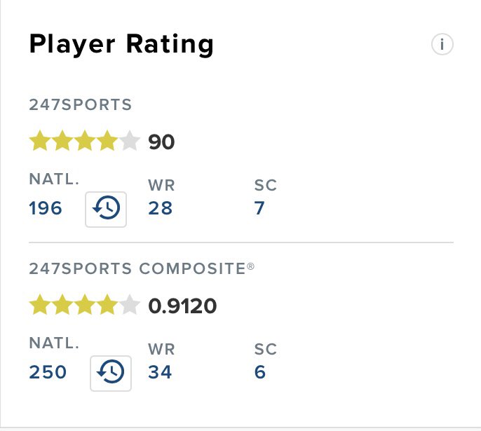 Khristian Jackson ★★★☆☆ (@kjackson207) on Twitter photo 🚨WOW Beyond Grateful To Be Recognized As A 4 Star⭐️ Recruit by <a href="/247Sports/">247Sports</a> 🚨#MoreWorkToBeDone
<a href="/AnnaH247/">Anna Adams</a> <a href="/247recruiting/">247Sports Recruiting</a> <a href="/HaleMcGranahan/">Hale McGranahan</a> <a href="/Rivals/">Rivals</a>Wardlaw @Rivals @On3Recruits <a href="/samspiegs/">Sam Spiegelman</a> <a href="/adamgorney/">Adam Gorney</a> <a href="/GregBiggins/">Greg Biggins</a> <a href="/ChadSimmons_/">ChadSimmons</a> <a href="/RivalsFriedman/">Adam Friedman</a> <a href="/GregSmithRivals/">Greg Smith</a> <a href="/coachcp5/">Coach CP</a> 🚨WOW Beyond Grateful To Be Recognized As A 4 Star⭐️ Recruit by <a href="/247Sports/">247Sports</a> 🚨#MoreWorkToBeDone
<a href="/AnnaH247/">Anna Adams</a> <a href="/247recruiting/">247Sports Recruiting</a> <a href="/HaleMcGranahan/">Hale McGranahan</a> <a href="/Rivals/">Rivals</a>Wardlaw @Rivals @On3Recruits <a href="/samspiegs/">Sam Spiegelman</a> <a href="/adamgorney/">Adam Gorney</a> <a href="/GregBiggins/">Greg Biggins</a> <a href="/ChadSimmons_/">ChadSimmons</a> <a href="/RivalsFriedman/">Adam Friedman</a> <a href="/GregSmithRivals/">Greg Smith</a> <a href="/coachcp5/">Coach CP</a>