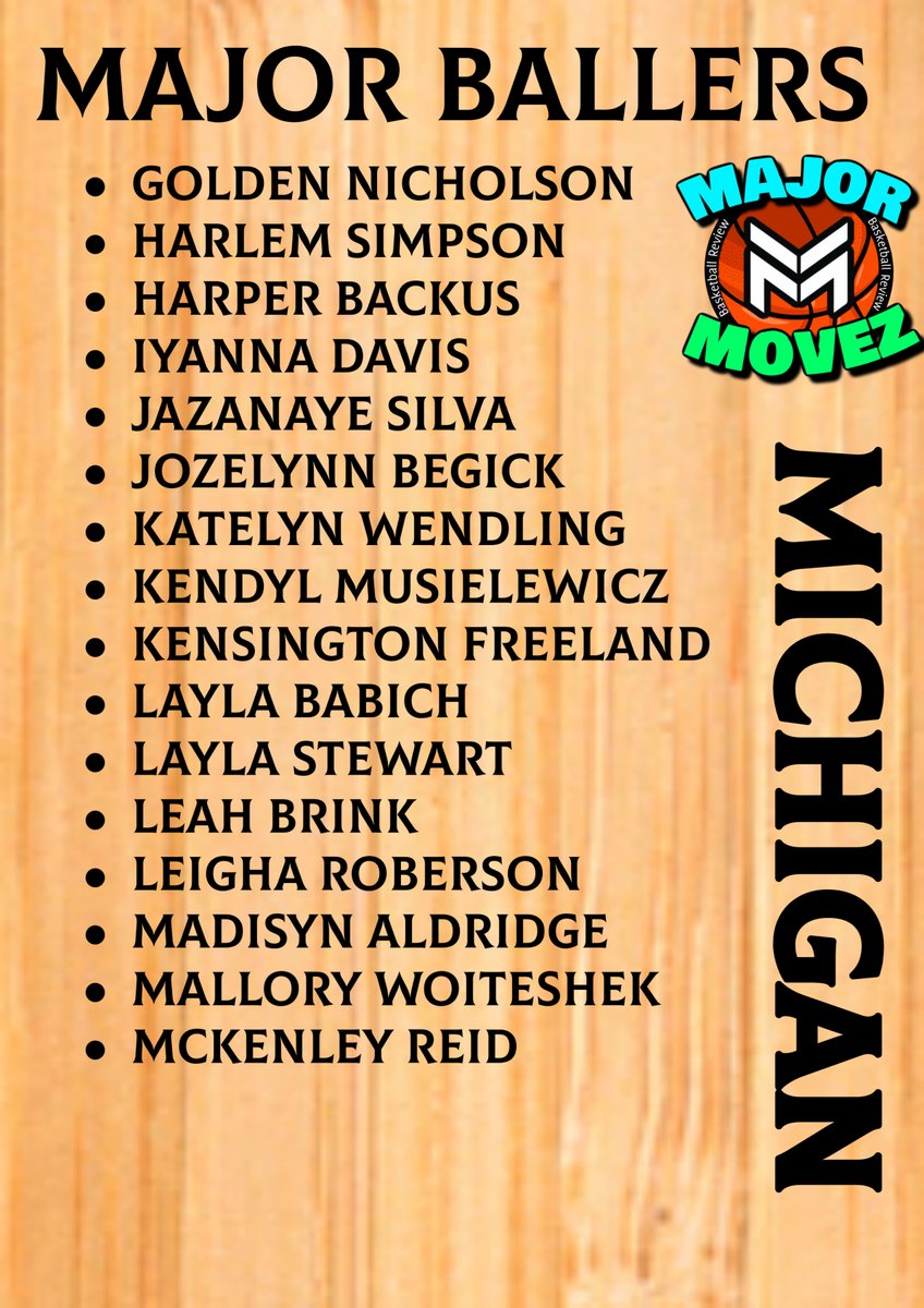 Major Movez Basketball Review #MMBR (@mmbr_coachgbell) on Twitter photo #MMBR Michigan Girls <a href="/MajorMovesMMW/">Major Movez Basketball Review Midwest</a>
Major Ballers 2024-2025 <a href="/MajorMovezMedia/">Major Movez Media</a>
<a href="/GoldenMN27/">Golden Nicholson</a> <a href="/HarlemS56704/">Harlem Simpson</a> <a href="/HarperBackus/">Harper Backus</a> <a href="/JazanayeJazzy/">Jazanaye Silva</a> <a href="/Jozelynn_B/">Jozelynn Begick</a> <a href="/Laylababich/">Layla Babich</a> <a href="/Leah_brink1/">Leah Brink</a> <a href="/katiewendling09/">Katelyn Wendling</a> <a href="/Leigharob24/">Leigha Roberson</a> <a href="/MaddW0rLd810/">Madisyn “MAD DOG” Aldridge</a> <a href="/Mal_Woiteshek/">Mallory Woiteshek</a> #MMBR Michigan Girls <a href="/MajorMovesMMW/">Major Movez Basketball Review Midwest</a>
Major Ballers 2024-2025 <a href="/MajorMovezMedia/">Major Movez Media</a>
<a href="/GoldenMN27/">Golden Nicholson</a> <a href="/HarlemS56704/">Harlem Simpson</a> <a href="/HarperBackus/">Harper Backus</a> <a href="/JazanayeJazzy/">Jazanaye Silva</a> <a href="/Jozelynn_B/">Jozelynn Begick</a> <a href="/Laylababich/">Layla Babich</a> <a href="/Leah_brink1/">Leah Brink</a> <a href="/katiewendling09/">Katelyn Wendling</a> <a href="/Leigharob24/">Leigha Roberson</a> <a href="/MaddW0rLd810/">Madisyn “MAD DOG” Aldridge</a> <a href="/Mal_Woiteshek/">Mallory Woiteshek</a>