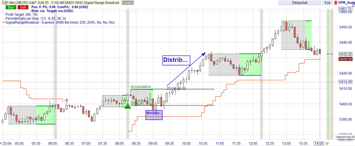 AMD : c'est correct <a href="/blancolivier2/">Blanc olivier</a> 😉?