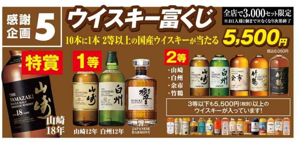 イカリ(山崎、白州、響etc~最速ウイスキー抽選・販売情報 イカリ(山崎、白州、響etc~最速ウイスキー抽選・販売情報
