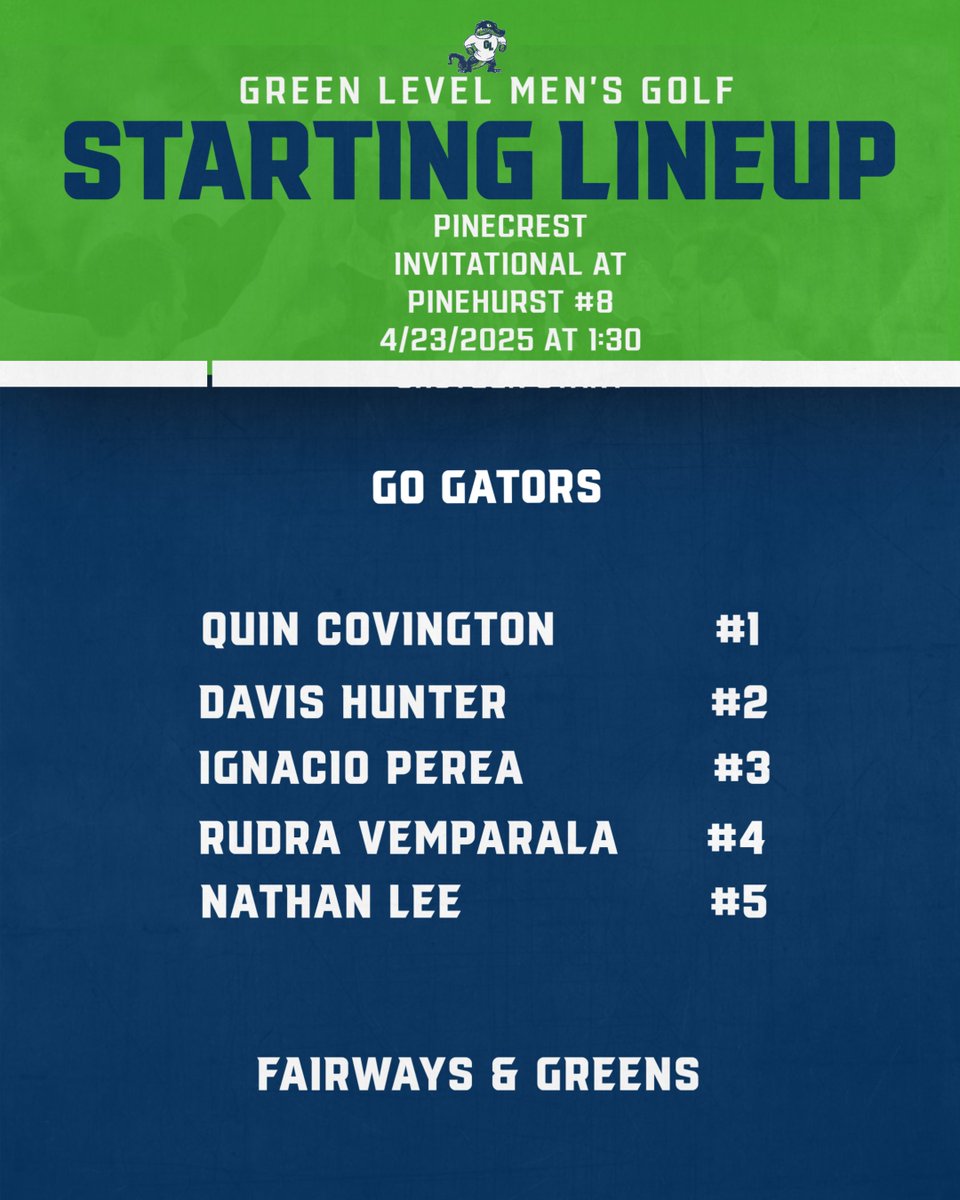 Pinecrest Invitational Tournament - Your GL Men's Golt Team is headed to Pinehurst #8 to play in this prestigious Invitational tournament. Quin Covington is the defending Champion. Here is the line up