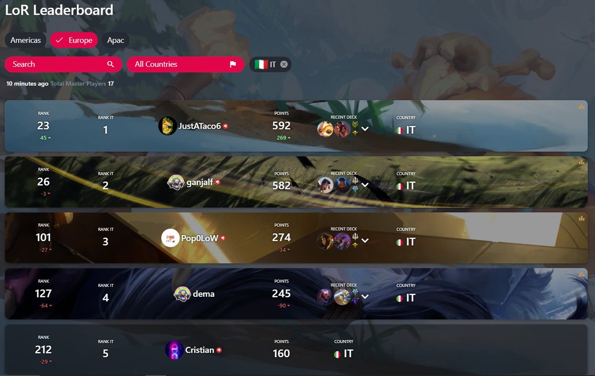 JustATacoLoR tweet media