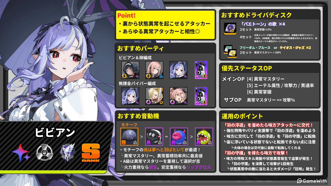 zzz様確認用 zzzおまとめ Mega Man Zero/ZX Legacy Collection