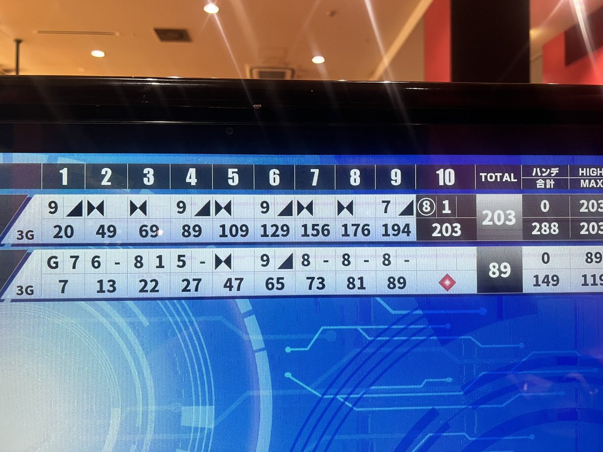 久々のボーリング楽しすぎた🎳
٩(｡•ω•｡*)وいぇい