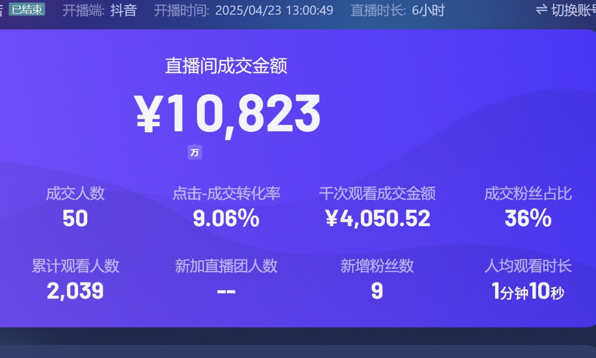 theshowmore's tweet photo. 既然计划不如变化，那就兵来将挡 水来土掩。

在每一件具体的事情上过招，再不断优化升级～ https://t.co/4NRSfmzqvl