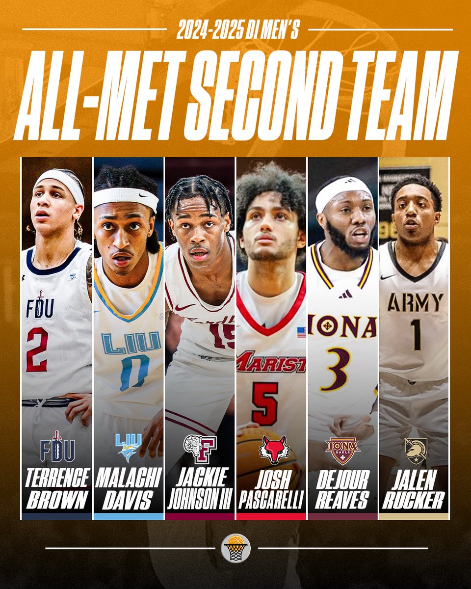 MetBasketballWriters (@metbasketballw) on Twitter photo 🗽 2025 MBWA AWARDS 🏀
Congratulations to the All-Met Div. l Second Team ‼️
Terrence - <a href="/FDUKnightsMBB/">FDU Men's Basketball</a> ⚔️
Malachi - <a href="/LIUBasketball/">LIU Men’s Basketball</a> 🦈
Jackie - <a href="/FordhamMBB/">Fordham Basketball</a> 🐏
Josh - <a href="/MaristMBB/">Marist Men's Basketball</a> 🦊
Dejour - <a href="/IonaGaelsMBB/">Iona Men’s Basketball</a> 🤝
Jalen - <a href="/ArmyWP_MBB/">Army Men's Basketball</a> ‼️
🔗: metbasketballwriters.org/news/2025/4/23… 🗽 2025 MBWA AWARDS 🏀
Congratulations to the All-Met Div. l Second Team ‼️
Terrence - <a href="/FDUKnightsMBB/">FDU Men's Basketball</a> ⚔️
Malachi - <a href="/LIUBasketball/">LIU Men’s Basketball</a> 🦈
Jackie - <a href="/FordhamMBB/">Fordham Basketball</a> 🐏
Josh - <a href="/MaristMBB/">Marist Men's Basketball</a> 🦊
Dejour - <a href="/IonaGaelsMBB/">Iona Men’s Basketball</a> 🤝
Jalen - <a href="/ArmyWP_MBB/">Army Men's Basketball</a> ‼️
🔗: metbasketballwriters.org/news/2025/4/23…