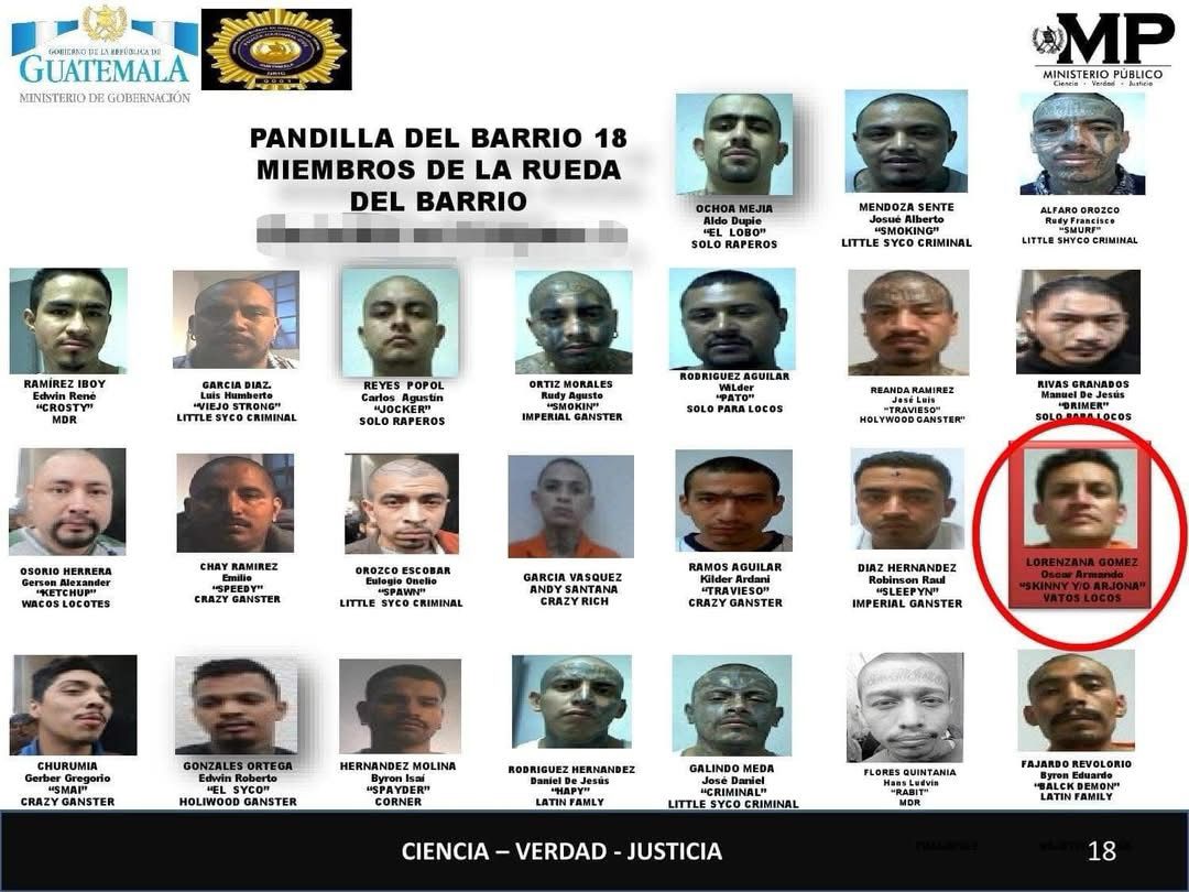 Noti7Guatemala's tweet image. 200 elementos de la #PNC, participan de una #Requisa en la cárcel #FraijanesII, donde se encuentran los líderes del #Barrio18, conocida como #LaRueda.