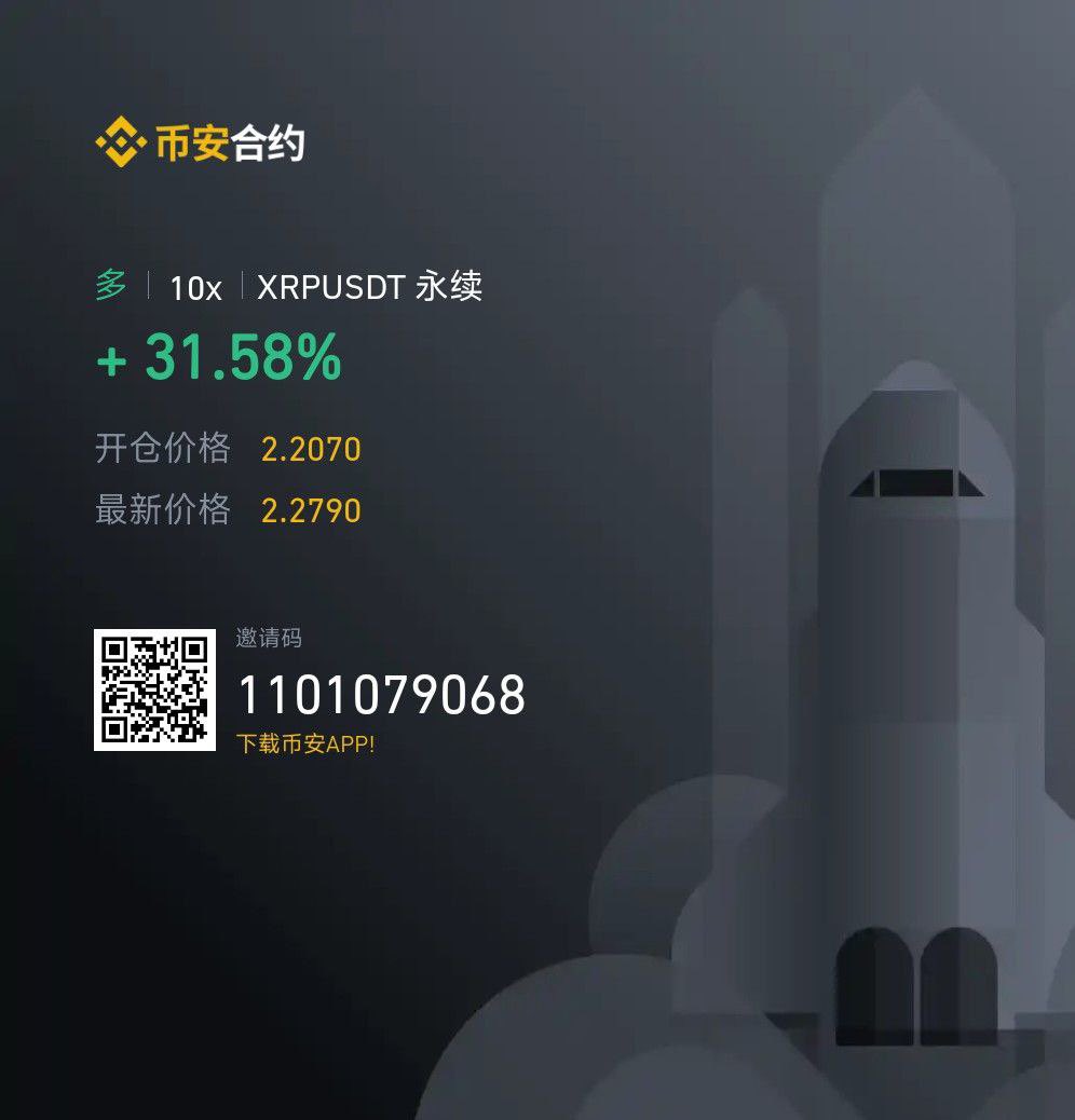 财经悟空 tweet media