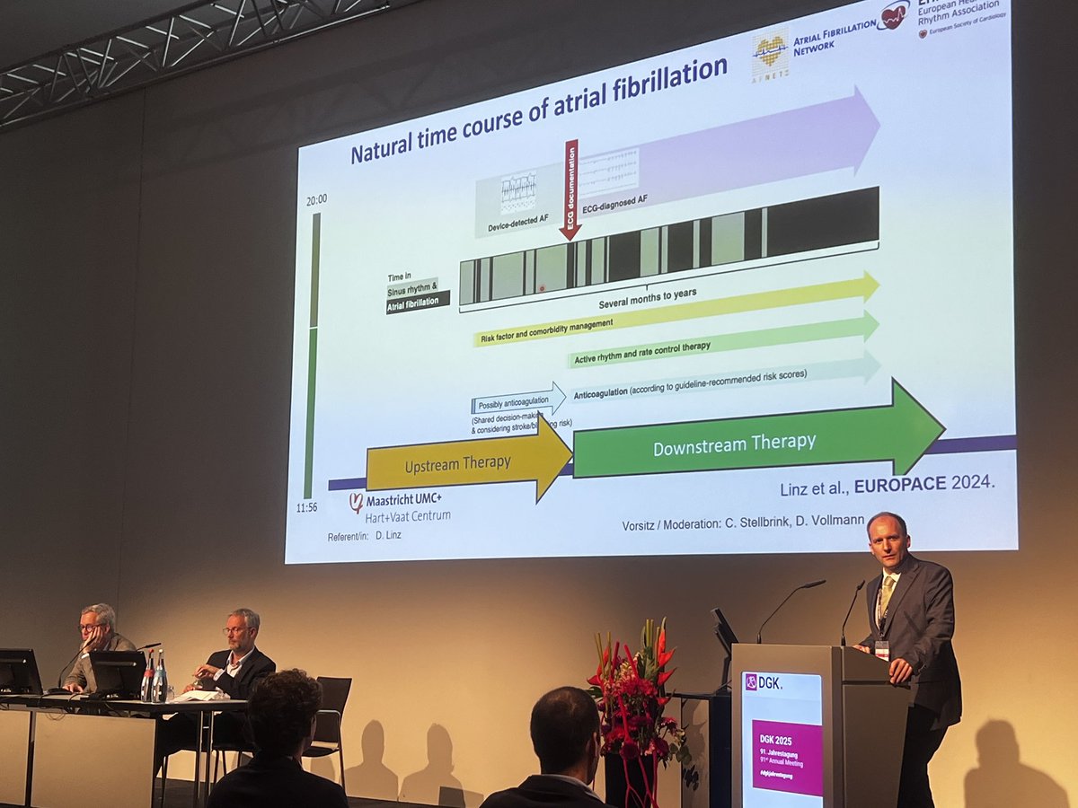 Christian Meyer, MD, MA (@c_meyer_md) on Twitter photo #DGKJahrestagung
Live in der ersten grossartigen Session mit keynote lecture zum geniessen🎉☀️
• Tachymyopathie
• Metabolismus uvm
> up/downstream AF
#DGK2025JT #DGK #Rhythmologie. @AGEP_DGK@YoungDgk@DGK_org <a href="/chris_sohns/">Christian Sohns</a> <a href="/DavidDuncker/">David Duncker</a>
<a href="/Mel_Gunawardene/">Melanie Gunawardene</a> <a href="/ChristianHeeger/">Christian-H. Heeger</a> #DGKJahrestagung
Live in der ersten grossartigen Session mit keynote lecture zum geniessen🎉☀️
• Tachymyopathie
• Metabolismus uvm
> up/downstream AF
#DGK2025JT #DGK #Rhythmologie. @AGEP_DGK@YoungDgk@DGK_org <a href="/chris_sohns/">Christian Sohns</a> <a href="/DavidDuncker/">David Duncker</a>
<a href="/Mel_Gunawardene/">Melanie Gunawardene</a> <a href="/ChristianHeeger/">Christian-H. Heeger</a>