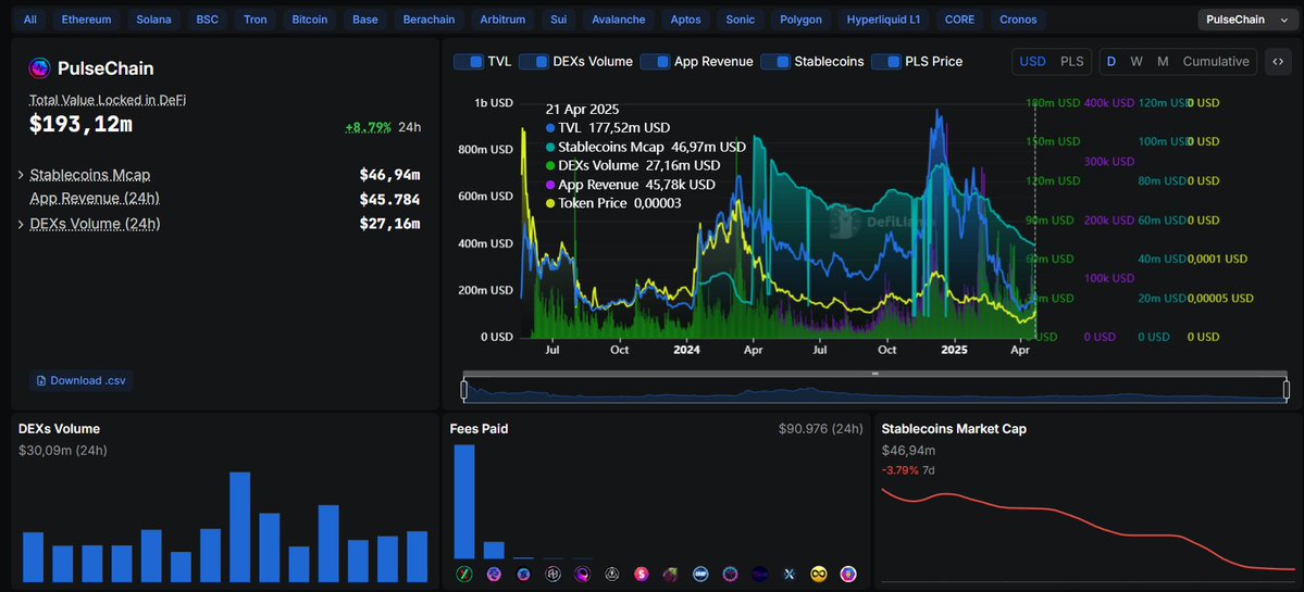 SECRETO DEFI tweet media