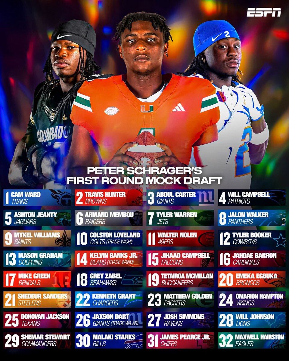 PSchrags's tweet image. My one and only mock draft, up now on ESPN. @ESPNNFL