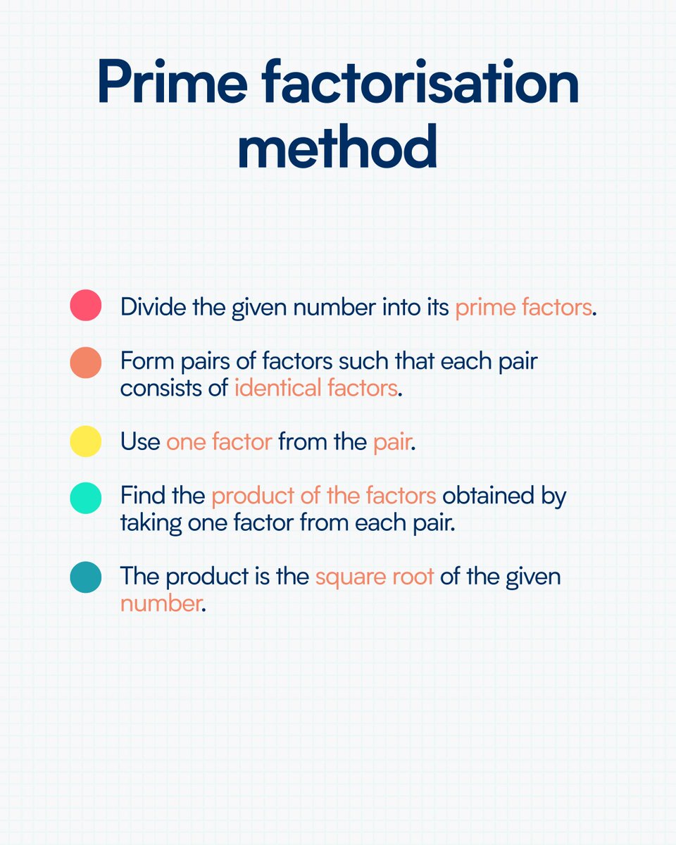 What is a square root and how do you help students see it, not just memorise it?🤔

In our new blog we cover:
✅ What square roots are
✅ How to find them
✅ How to teach them effectively

with plenty of classroom-ready tips and examples from our schemes!

whiteroseeducation.com/latest-news/fi…