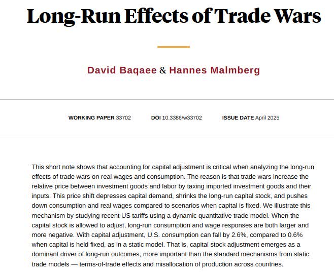 Tariffs raise the price of investment goods relative to labor and depress the long-run capital stock, reducing long-run real consumption and wages, from @Dbaqaee and @hannesmalmberg1 nber.org/papers/w33702