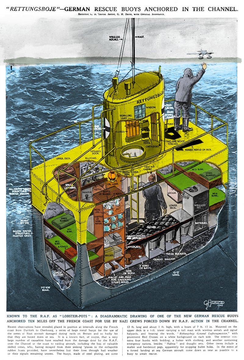 The most genius life-saving device of WWII wasn't a weapon, med or vehicle.

It was a metal box floating along the English Channel.

Here's how these "sea hotels" changed combat survival forever: 🧵