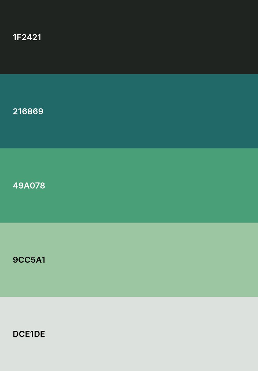 AiTricks's tweet photo. Color palette of the day https://t.co/HUr9b705wg