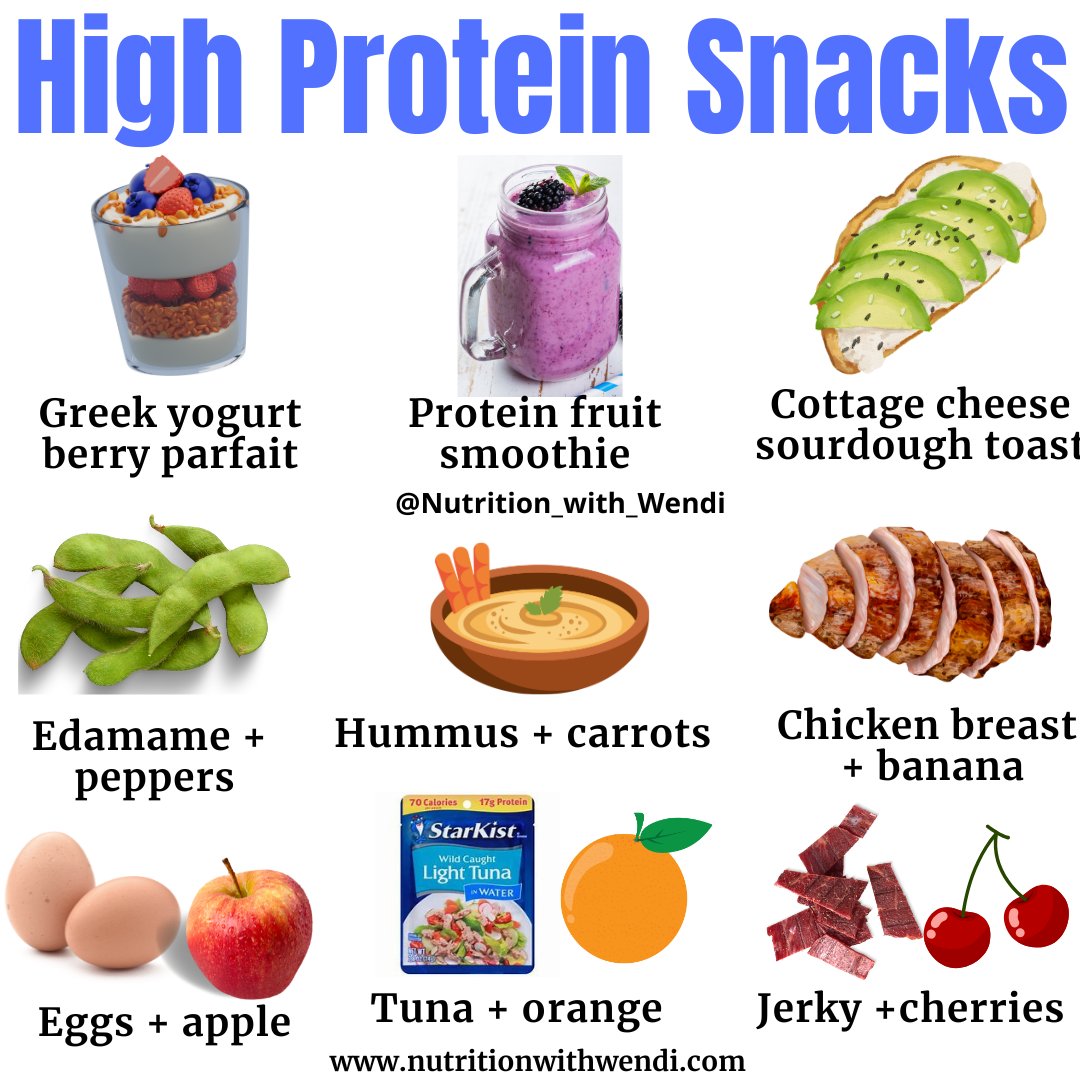 Nutrition is your secret weapon! High protein snacks for busy student athletes who want to get bigger, faster, and stronger!⚡️

These simple, nutrient-dense snacks are designed for student athletes who want to train hard, recover stronger, and show up ready on game day. 💪