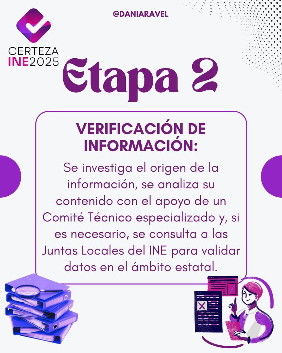 DaniaRavel's tweet photo. 👉 Aquí te cuento la metodología de #CertezaINE, una estrategia estructurada para detectar, verificar y aclarar información imprecisa que circula en medios y redes.

Desde el monitoreo constante hasta la publicación de desmentidos y aclaraciones, el objetivo es claro: que todas y todos contemos con información veraz.

📌 Conoce cómo se combate la desinformación, paso a paso.

#INE #INEInforma #ContraLaDesinformación
