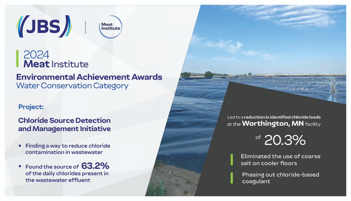 Our Worthington, MN, facility received the 2024 Meat Institute Environmental Achievement Award for Water Conservation. Worthington received the award for a Chloride Source Detection and Management Initiative that led to meaningful reductions at their facility.