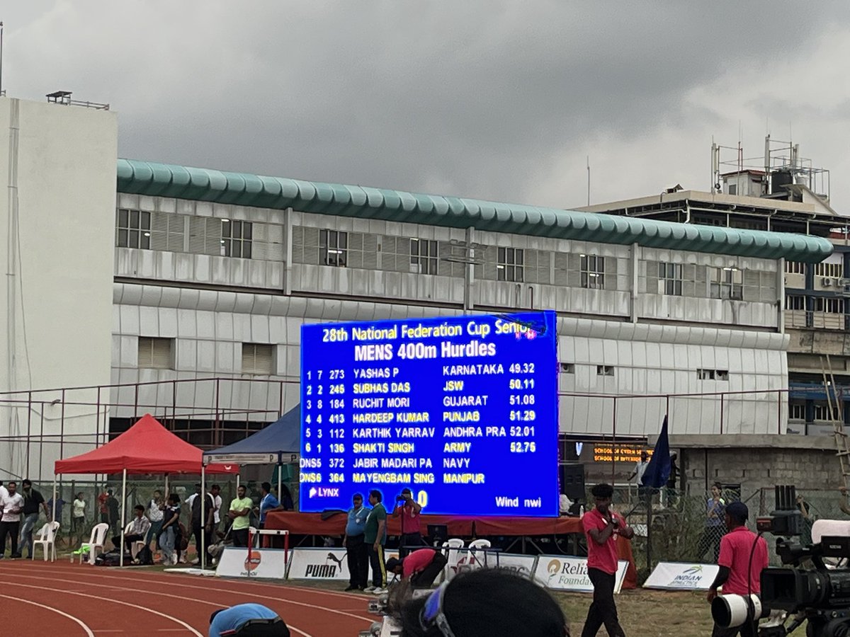 _Aswathy_S's tweet image. Day 3 is a wrap ✅. 

We go again tomorrow. 

#FederationCup