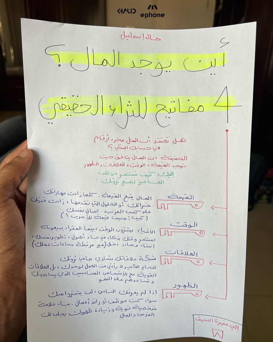 4 مفاتيح للثراء الحقيقي ✌️
