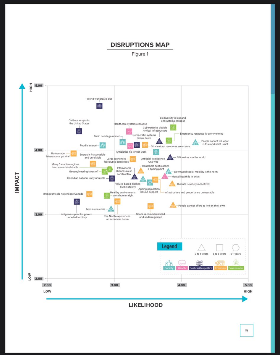 Eric Lombardi (EricForOLP.ca) 🇨🇦🚀 tweet media