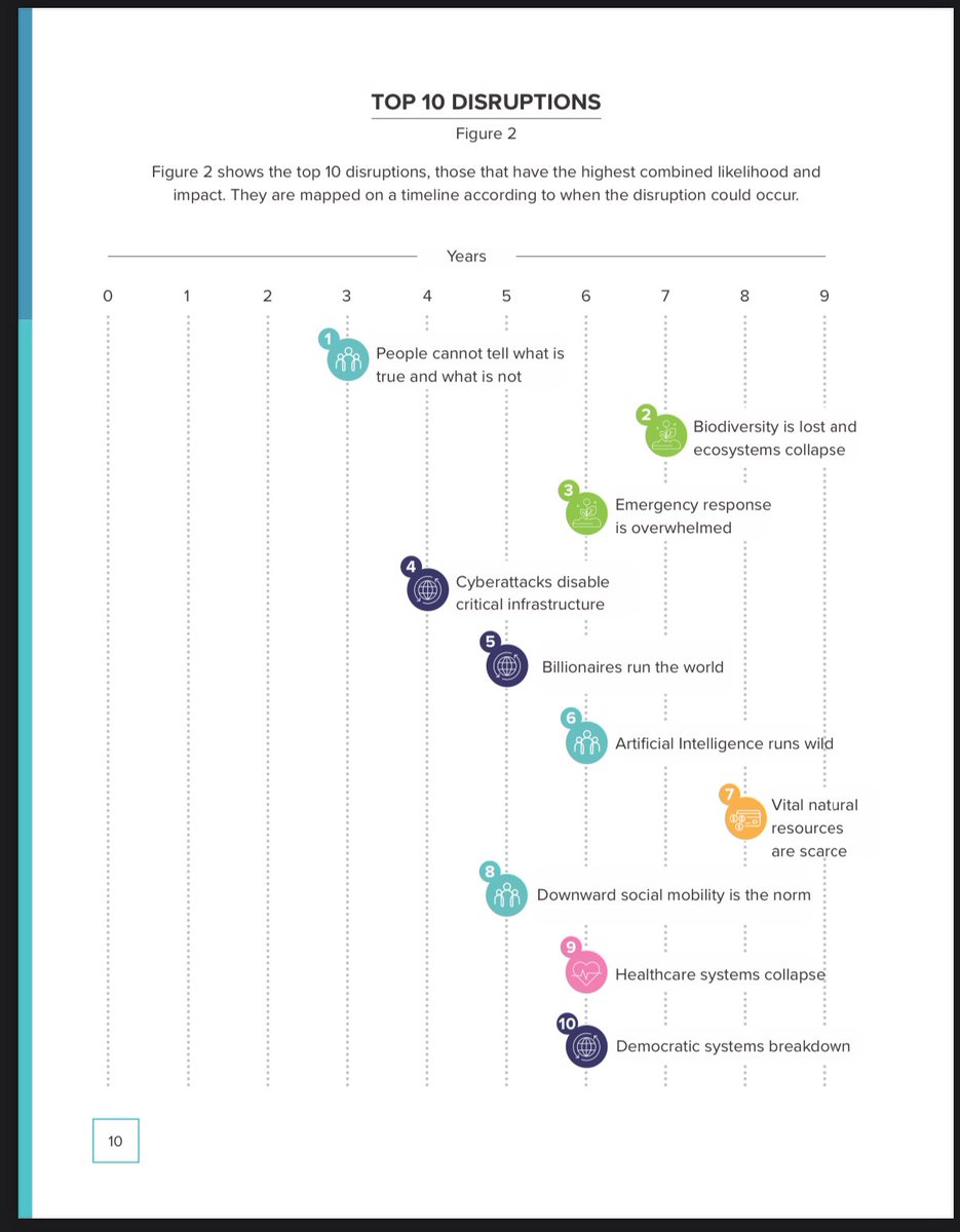 Eric Lombardi (EricForOLP.ca) 🇨🇦🚀 tweet media