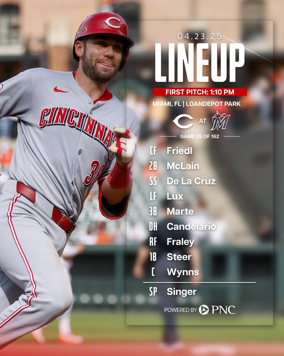 Series finale against the Marlins.

Powered by <a href="/PNCBank/">PNC Bank</a>