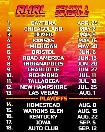 RHRL is back for the final time on NASCAR Heat 5 (for real this time)!

Season 8 kicks off Friday at 11pm with the 8th Red Hot 250 at Daytona. Qualifying is open through Thursday at 11:59pm, and duels will be at 10:15pm on Friday night, so come join us! discord.gg/Zk5RmxM7