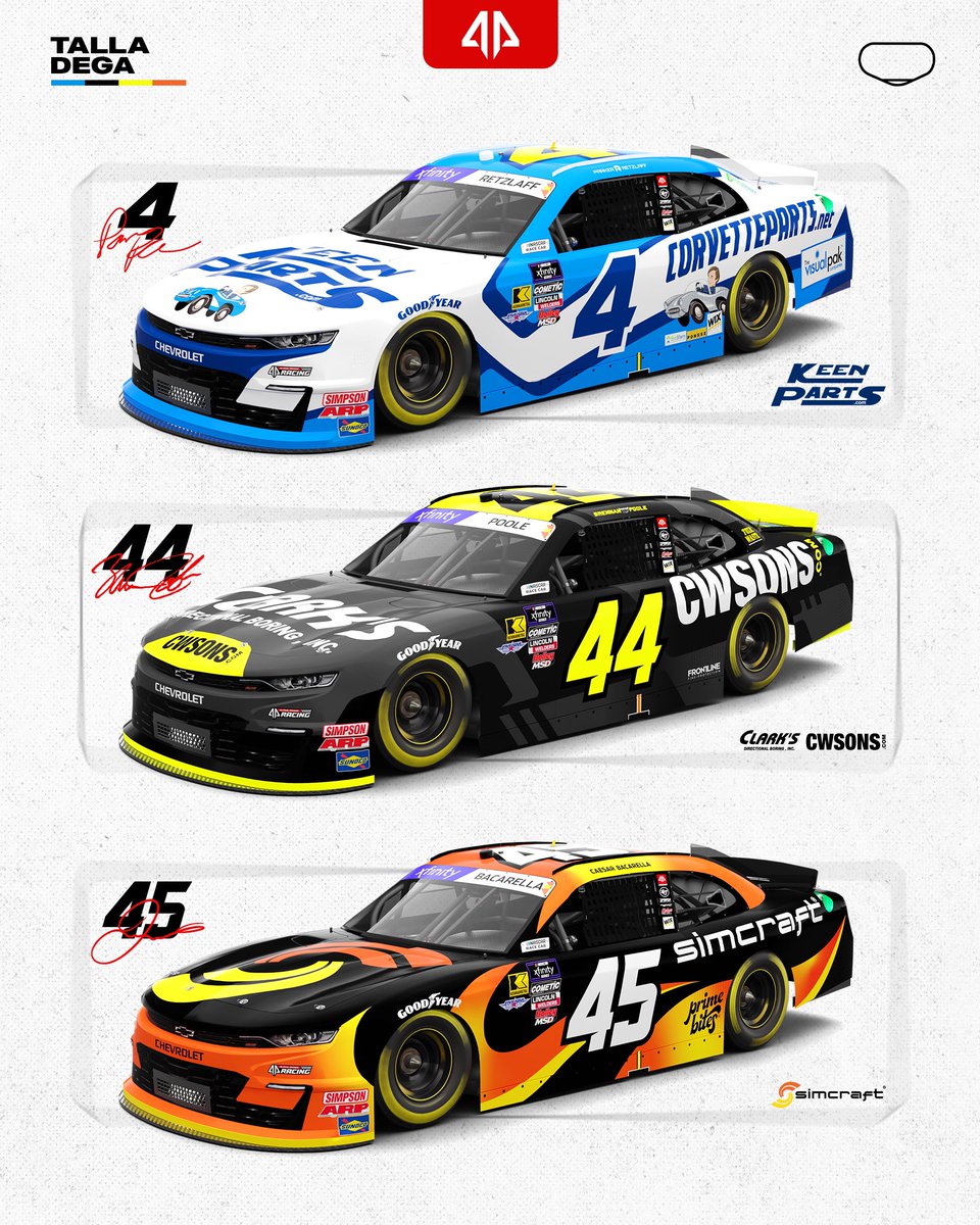 4 top 10s in our last 3 visits to Dega. 👊

#AgPro300 | <a href="/KeenParts/">CorvetteParts.net</a> | cwsons.com | <a href="/SimCraft/">SimCraft</a>