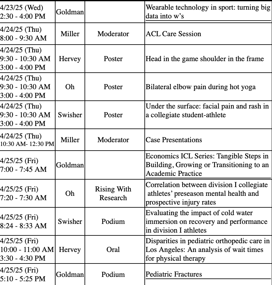 Here are our scheduled speakers and presenters for the 2025 AMSSM Annual Meeting. We look forward to seeing you at our posters and presentations!