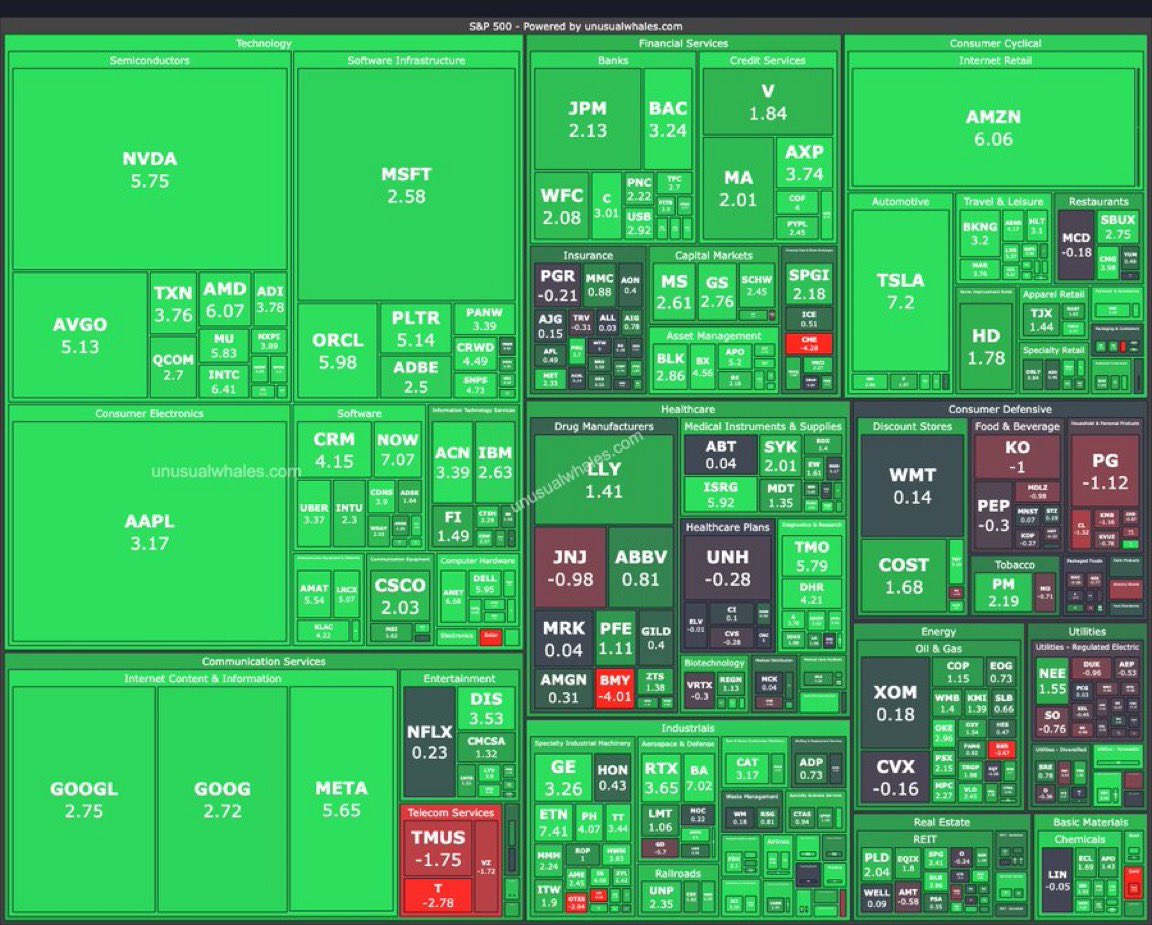 Lawal Bolaji (@LawalBolaj)  X
