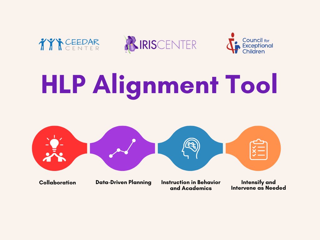 CeedarCenter's tweet image. Need more HLP resources? ✏️Check out the HLP Alignment Tool! This interactive alignment tool, developed in collaboration with CEEDAR and the Council for Exceptional Children (CEC), identifies which IRIS resources provide information on HLPs.
iris.peabody.vanderbilt.edu/resources/high…