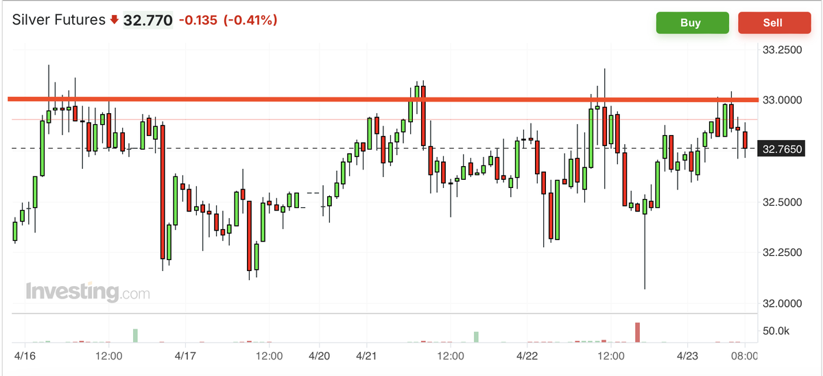 TF Metals Report tweet media